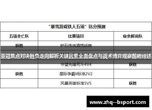 亚冠焦点对决胜负走向解析关键因素全面盘点与战术博弈观察前瞻综述
