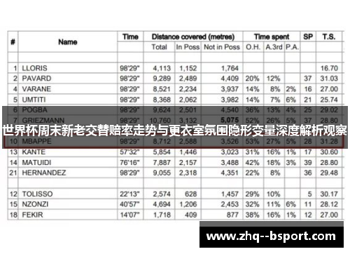世界杯周末新老交替赔率走势与更衣室氛围隐形变量深度解析观察