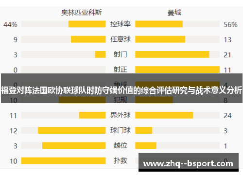 福登对阵法国欧协联球队时防守端价值的综合评估研究与战术意义分析